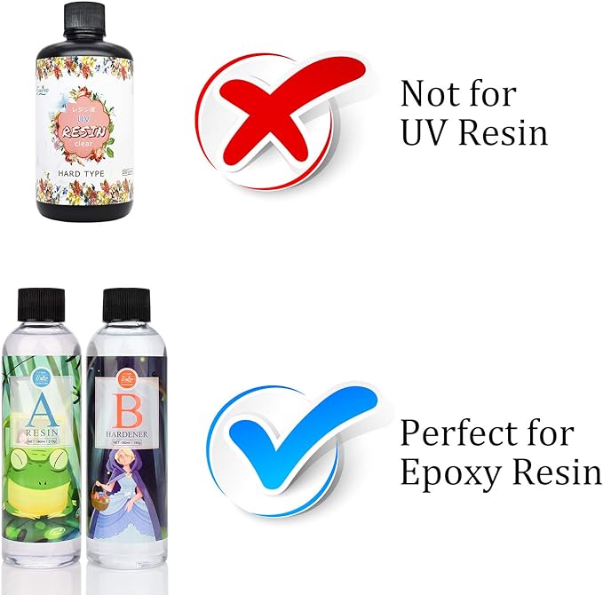 Alcohol Ink Set - 22 Colors x 0.35oz Alcohol Based Ink for Epoxy Resin Painting, Resin Petri Dish Making - Concentrated Alcohol Paint Color Dye for Resin Art, Coaster, Yupo, Tumbler Making - 10ml Each
