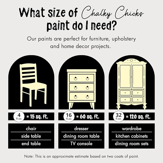 Chalky Chicks All-in-One Chalk Paint for Furniture or Cabinet - 16 Fl Oz - Matte Finish Daisy (Light Yellow) for Metal, Wood Furniture Paint - No Sanding All-in-One for Home Decor & Crafts, USA Made
