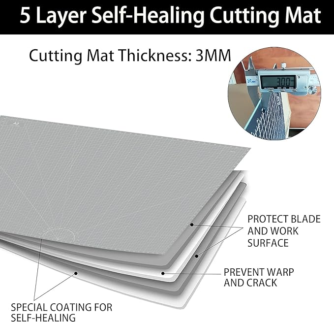 Headley Tools Thickened 36 x 48 Inch Self Healing Sewing Cutting Mat, A0 Rotary Cutting Sewing Mat for Crafts, Double Sided 5-Ply Table Cutting Board for Fabric Quilting Leather Hobby, Grey/Black