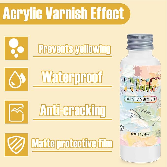 Matte Varnish for Acrylic Painting，100ml Acrylic Paint Varnish，Clear Varnish Keeps Paintings from Yellowing, Cracking, Maintains Permanent Color（Matte）