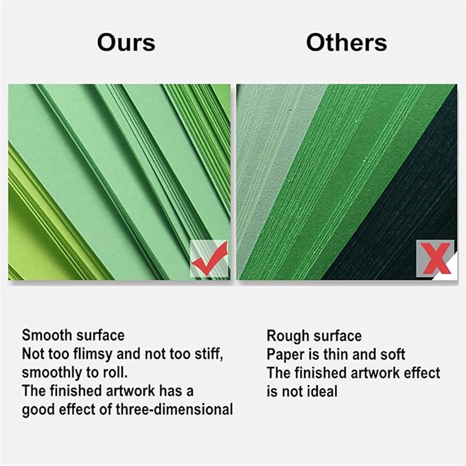 Paper Quilling Kit 3mm/5mm/10mm 1740pcs Quilling Paper Strips Quilling Tool Set with Storage Box with Quilling Electric Slotted Pen Needle Curler Crimper Comb Board Template Border Buddy Tower