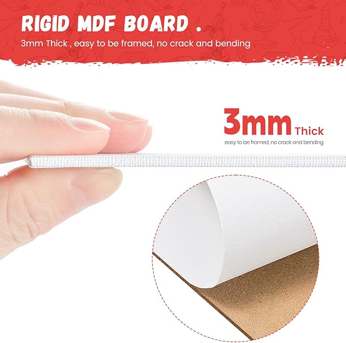 Simetufy 28 Pack Canvas Boards for Painting 5 x 7 inch, Blank Canvas Panels- Gesso Primed Acid-Free 100% Cotton for Acrylics Oil Watercolor Tempera Paints