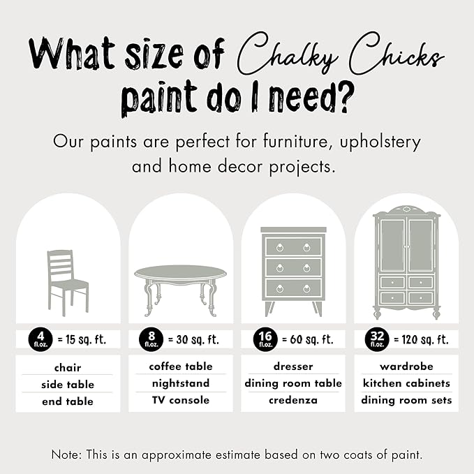 Chalky Chicks All-in-One Chalk Paint for Furniture or Cabinet - 4 Fl Oz - Matte Finish Normandy (Light Gray) for Metal, Wood Furniture Paint - No Sanding All-in-One for Home Decor & Crafts, USA Made