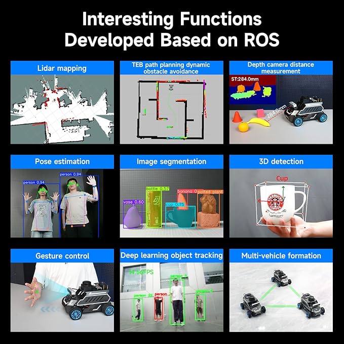 Yahboom ROS2 Robot Car Ackerman Steering Chassis,AI Visual Recognition Embodied Intelligence AI for Jetson Nano B01 4GB,User Manual Included (Standard Ver Without Nano)