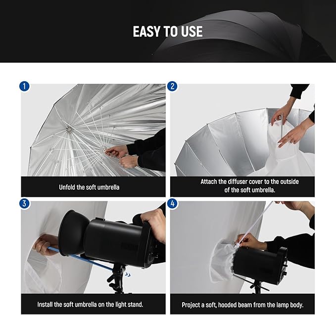 NEEWER 51"/130cm Parabolic Reflective Umbrella Photography with Silver Inner, Soft Lighting with Diffuser Cover, Bag, Quick Fold for Camera Photo Studio Video Light Shooting Monolight Flash, NS2U