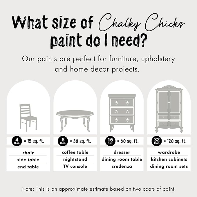 Chalky Chicks All-in-One Chalk Paint for Furniture or Cabinet - 32 Fl Oz - Matte Finish Mad Cloud (Light Gray) for Metal, Wood Furniture Paint - No Sanding All-in-One for Home Decor & Crafts, USA Made