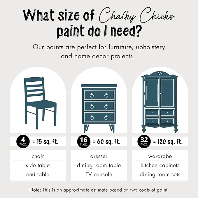 Chalky Chicks All-in-One Chalk Paint for Furniture or Cabinet - 32 Fl Oz - Matte Finish Jaded (Jade) for Metal, Wood Furniture Paint - No Sanding All-in-One for Home Decor & Crafts, USA Made