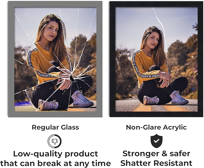Non-Glare Acrylic Replacement for 18x24 Picture Frame, UV-Resistant Non-Glare Acrylic Cover Sheet