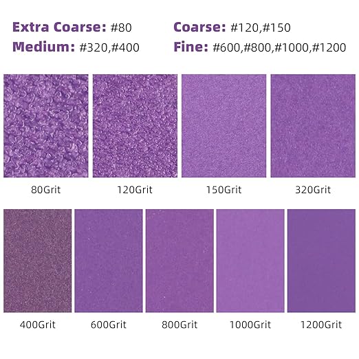 Sandpaper 320 Grit 20 PCS, Wet Dry Sanding Sheets 9 x 11 Inch, Purple Alumina Abrasive Sand Paper for Wood, Metal, Drywall, Resin, Automotive Sanding, Polishing, Grinding, by POLIWELL