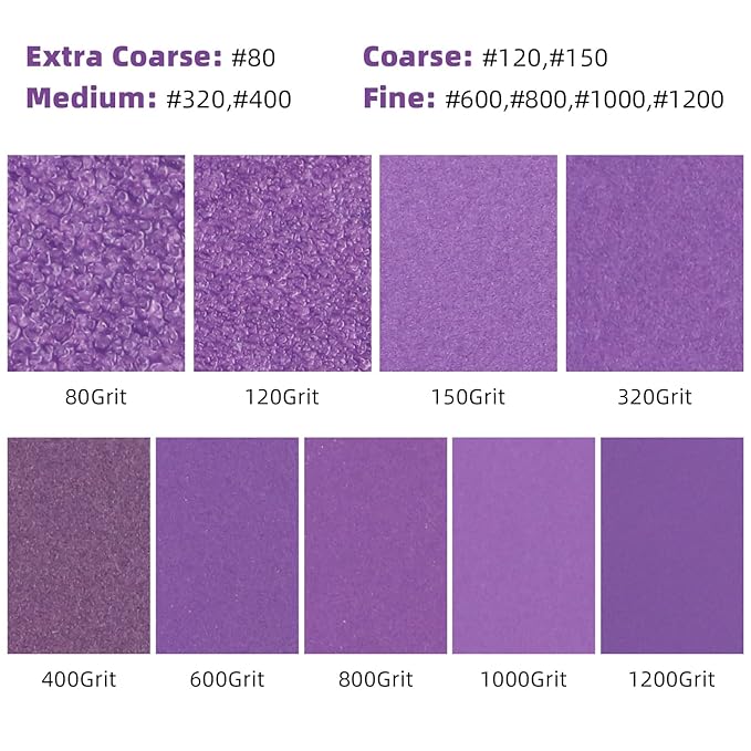 Sandpaper 1000 Grit 20 PCS, Wet Dry Sanding Sheets 9 x 11 Inch, Purple Alumina Abrasive Sand Paper for Wood, Metal, Drywall, Resin, Automotive Sanding, Polishing, Grinding, by POLIWELL