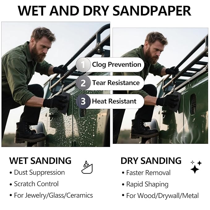 800 Grit Sandpaper, 9 x 11 Inch Wet Dry Sand Paper Hand Abrasive Sanding Sheets for Wood Metal Automotive Sanding and Polishing, Fine - 10 Sheets