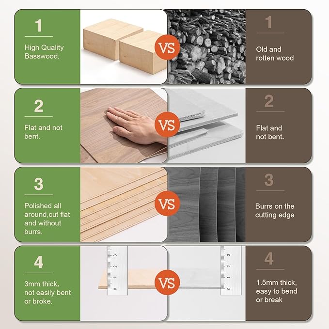 8 Pack Maple Plywood Sheets, 12 x 16x 1/8 Inch, 3mm Plywood for Laser Cutting, Thin Unfinished Wood Sheets for Architectural Models, Wood Burning and DIY Wood Crafts