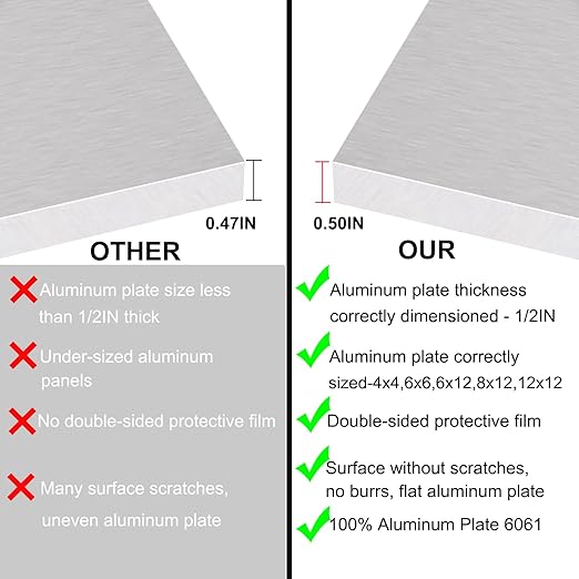 6061 T651 Aluminum Sheet Metal 8" x 8" x 1/2"(12.7MM) Inch Flat Plain Aluminum Plate Covered with Protective Film, Heat Treatable Rectangle 0.50" Thick Aluminum Metal Plate for Industrial, Crafting
