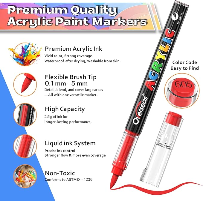 Overseas Acrylic Paint Markers 120 Colors, Brush Tip Paint Pens with Automatic Ink Control System, Quick Drying Liquid Ink Acrylic Marker for Rock, Wood, Canvas, Glass, Fabric, Metal, Plastic, Rubber
