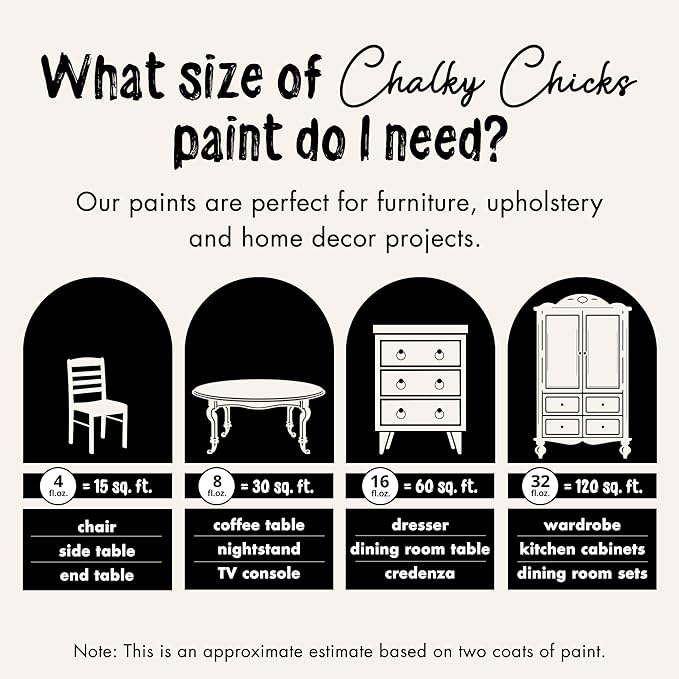 Chalky Chicks All-in-One Chalk Paint for Furniture or Cabinet - 32 Fl Oz - Matte Finish Aged Burlap White for Metal, Wood Furniture Paint - No Sanding All-in-One for Home Decor & Crafts, USA Made