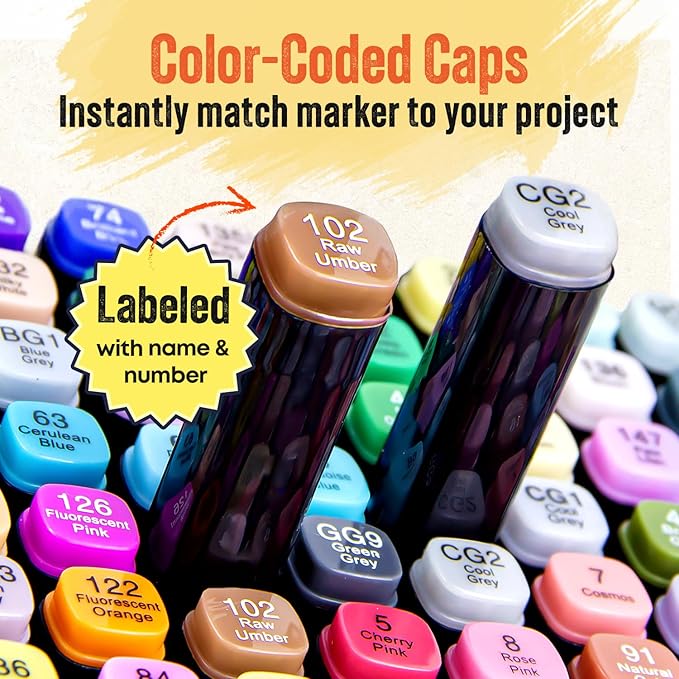 80-Piece Dual Tip Alcohol Markers Set with 12 Free Acrylic Paint Markers - No Bleed, Vibrant Colors for Drawing - Fine & Chisel Tips with Organizing Case - Blending Markers for Adults & Kids