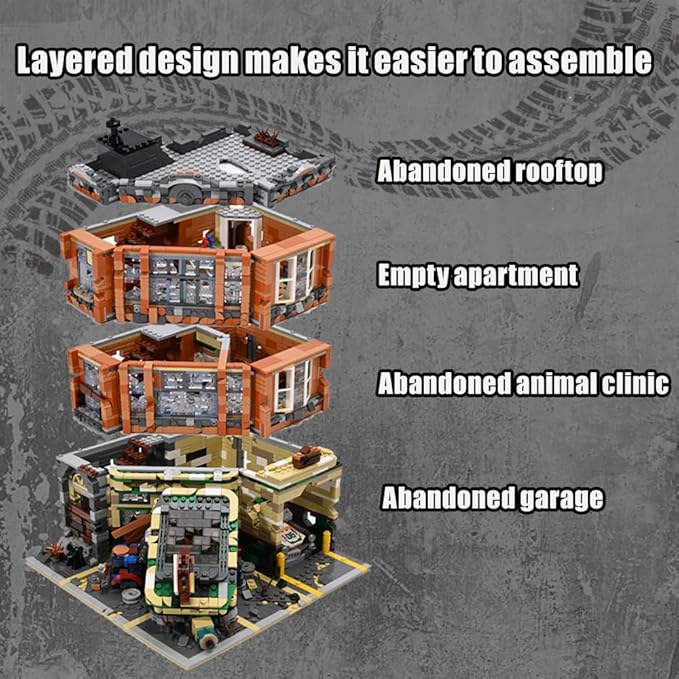 Retro Modular Buildings City Sets,Abandoned Expert Garage and Rusted Cars,City Modular Collection Kit,3325 pcs for Adults & Teen
