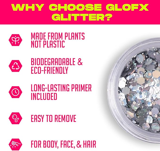 Biodegradable Glitter Makeup | Face Glitter, Hair Glitter, and Body Glitter | Plant Based Glitter Makeup for EDM Rave Music Festivals and Cosplay | Chunky Glitter Multicolor 4 Pack