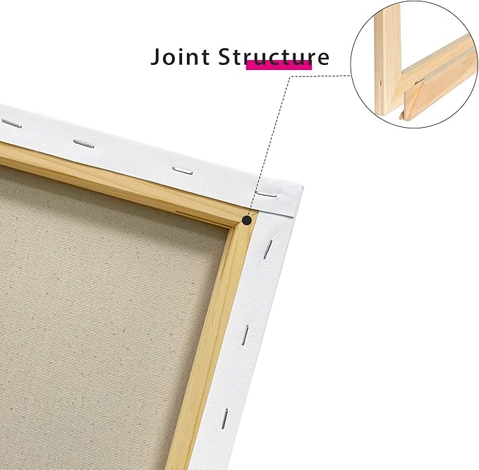 PHOENIX Stretched Canvas for Painting 12x16 Inch/6 Value Pack, 8 Oz Triple Primed 5/8 Inch Profile 100% Cotton White Blank Canvas, Artist Framed Canvas for Oil Acrylic & Pouring Art