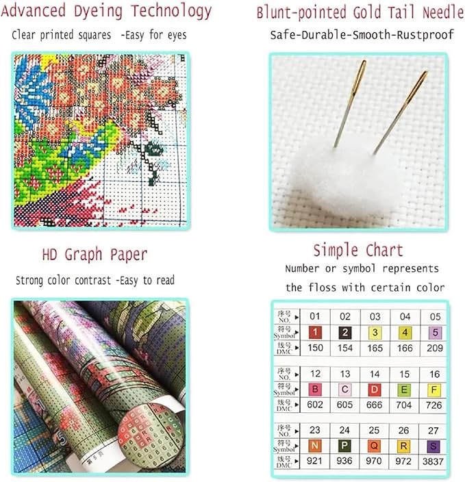 Dooxvey Cross Stitch Kits for Adults Beginners - Full Range of Stamped Kits - 11CT Cross Stitch Patterns - Two Dragon Waterfalls - 16x20 inch