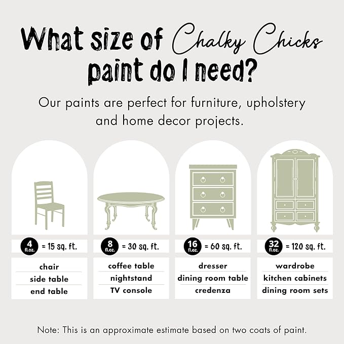 Chalky Chicks 8 Fl Oz Matte Mountain Green (Sage Green) Chalk Paint for Furniture Without Sanding - No Prep Furniture Paint No Sanding All in One for Crafts, Wood, Walls, Cabinet, Metal, Dresser