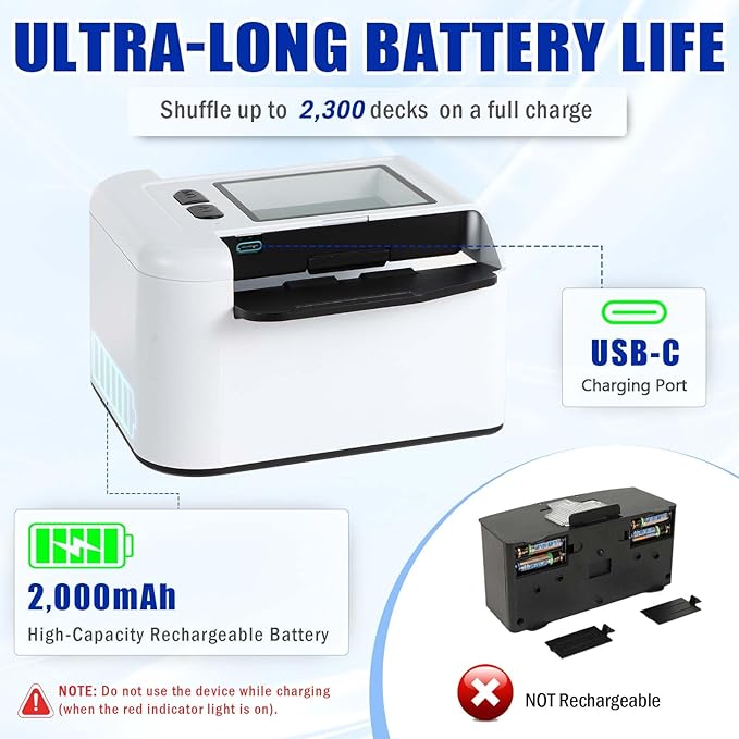 Smart Automatic Card Shuffler 1-2 Deck, Rechargeable Built-in 2000mAh Battery, Adehoei Electric Shuffling Machine for Poker, UNO, Blackjack, Skip-Bo, Phase 10, Texas Hold'em (White)