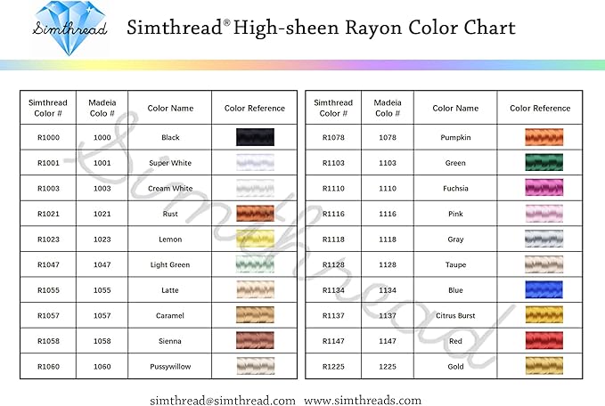 Simthread Rayon Embroidery Thread 5500 Yards, 40wt 100% Rayon Viscose for Commercial and Domestic Machines - Fuchsia 1110