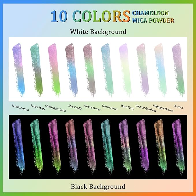 Matio Chameleon Mica Powder,10 * 5g Chrome Powder, 5 Pearlescent Effect Color Shift Pigment & 5 Chameleon White Mica Pigment Set for Epoxy Resin,Soap Candle,Nail Art,Makeup,Bath Bombs, Painting, Slime