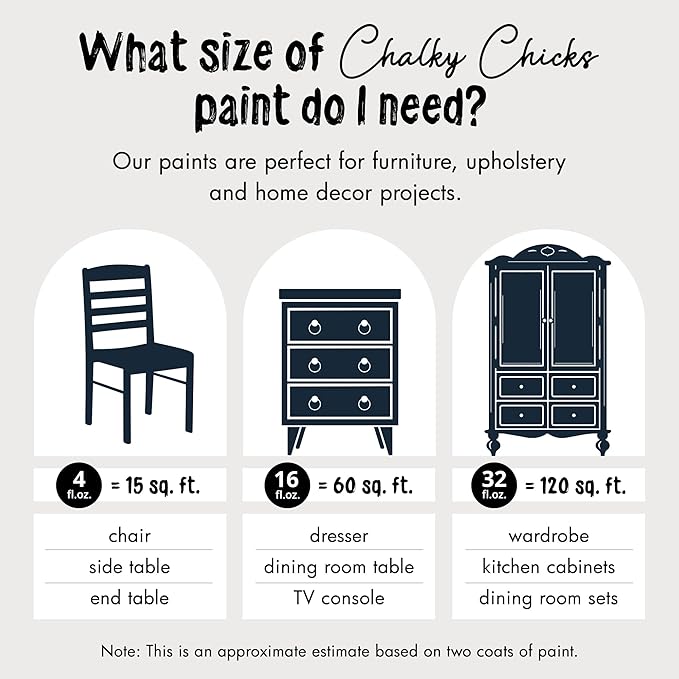 Chalky Chicks All-in-One Chalk Paint for Furniture or Cabinet - 16 Fl Oz - Matte Finish Denali (Deep Blue) for Metal, Wood Furniture Paint - No Sanding All-in-One for Home Decor & Crafts, USA Made