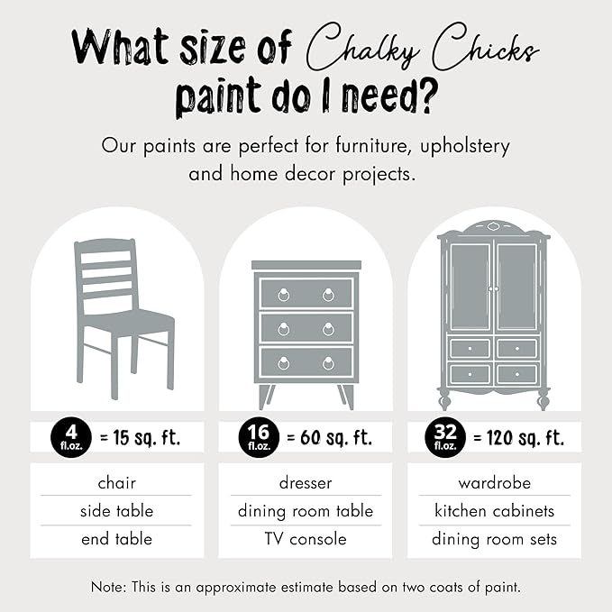 Chalky Chicks All-in-One Chalk Paint for Furniture or Cabinet - 16 Fl Oz - Matte Finish Overcast (Blue Gray) for Metal, Wood Furniture Paint - No Sanding All-in-One for Home Decor & Crafts, USA Made