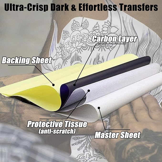 50 Sheets Tattoo Transfer Paper A4 Size Professional Thermal Stencil Paper for Artists, Dual Use with Copier or Hand Drawing, Cut-to-Fit Design