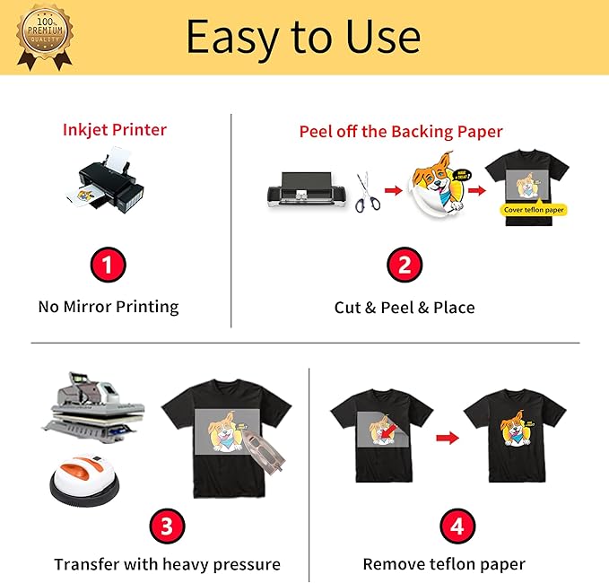 TransOurDream Printable Heat Transfer Paper for Dark and Light T Shirts (10+10 Sheets, 8.5x11", Mix Pack) Iron on HTV Vinyl Transfers Paper for Inkjet Printers (D1L2)