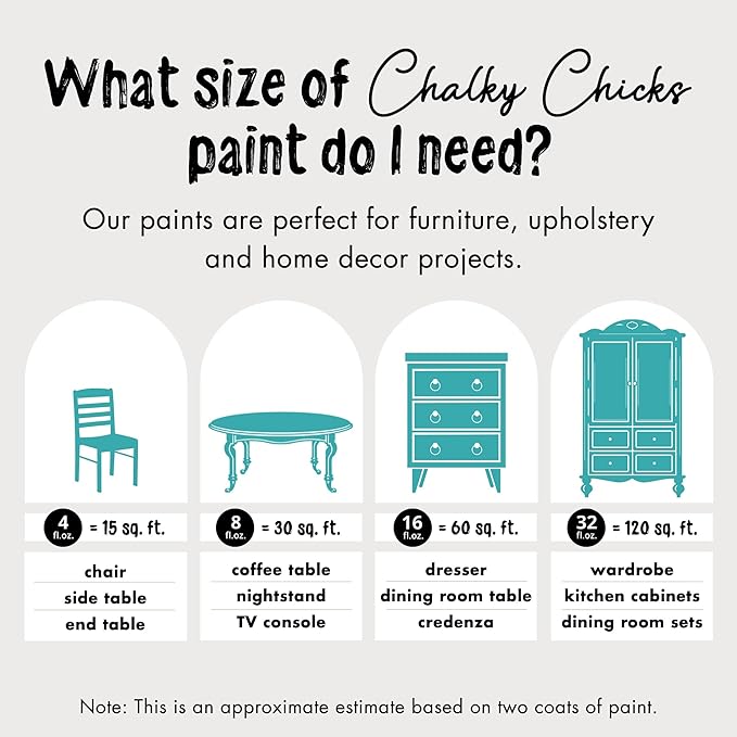Chalky Chicks All-in-One Chalk Paint for Furniture or Cabinet - 8 Fl Oz - Matte Finish Mermaid (Green Teal) for Metal, Wood Furniture Paint - No Sanding All-in-One for Home Decor & Crafts, USA Made