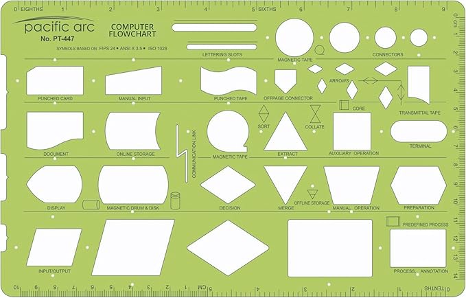 Pacific Arc - Computer Flow Chart Template - Drawing Aid Stencil for Professional or School Work - Size 6.188 x 9.75 inches.