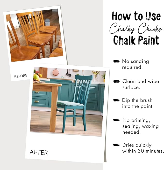 Chalky Chicks All-in-One Chalk Paint for Furniture or Cabinet - 16 Fl Oz - Matte Finish Twilight (Teal Blue) for Metal, Wood Furniture Paint - No Sanding All-in-One for Home Decor & Crafts, USA Made