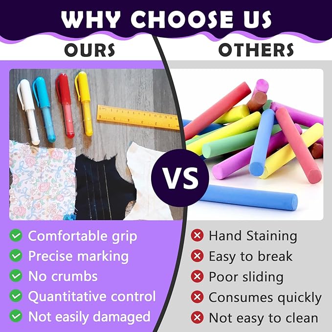 Sewing Chalk for Fabric, Wipeable and Washable Fabric Chalk for Sewing, Etailed Marking on Fabrics, Cottons, Leathers - White