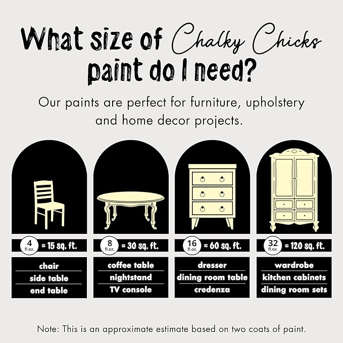 Chalky Chicks All-in-One Chalk Paint for Furniture or Cabinet - 8 Fl Oz - Matte Finish Daisy (Light Yellow) for Metal, Wood Furniture Paint - No Sanding All-in-One for Home Decor & Crafts, USA Made