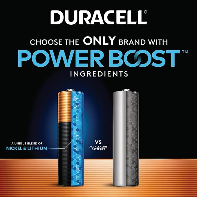 Duracell Coppertop AAA Alkaline Batteries with POWER BOOST Ingredients, 28 Count, Long-Lasting Alkaline in Re-closable Pack for Quick Access and Organized Storage