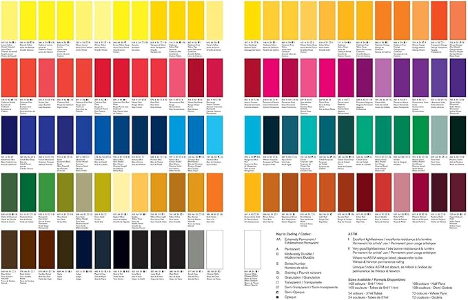 Winsor & Newton Professional Water Colour Paint, 0.47-oz Tube, Cadmium-Free Red Deep