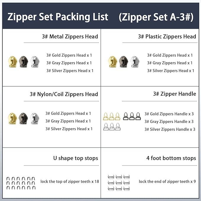 VICHERIA Zipper Repair Kit (45 Pcs), Universal Zippers for Sewing, Replacement Slider Pull Fix Kit for Jackets, Coat, Boot, Backpack, Purse (3#-B-9Pcs)