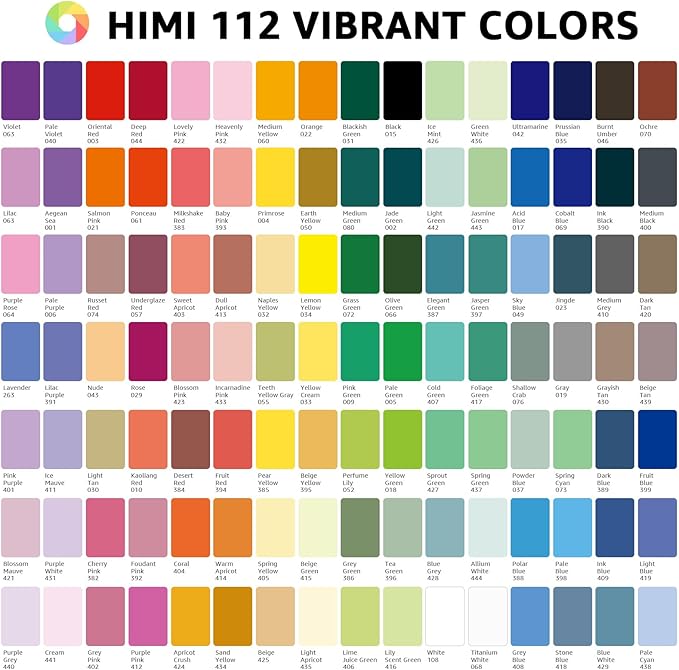 HIMI Gouache Paint Set, 112 Colors x 12g Twin Jelly Cup Design with Portable Case, Non-Toxic, Opaque Professional Paint for Canvas and Watercolor Paper | Beginners, Students, Artists