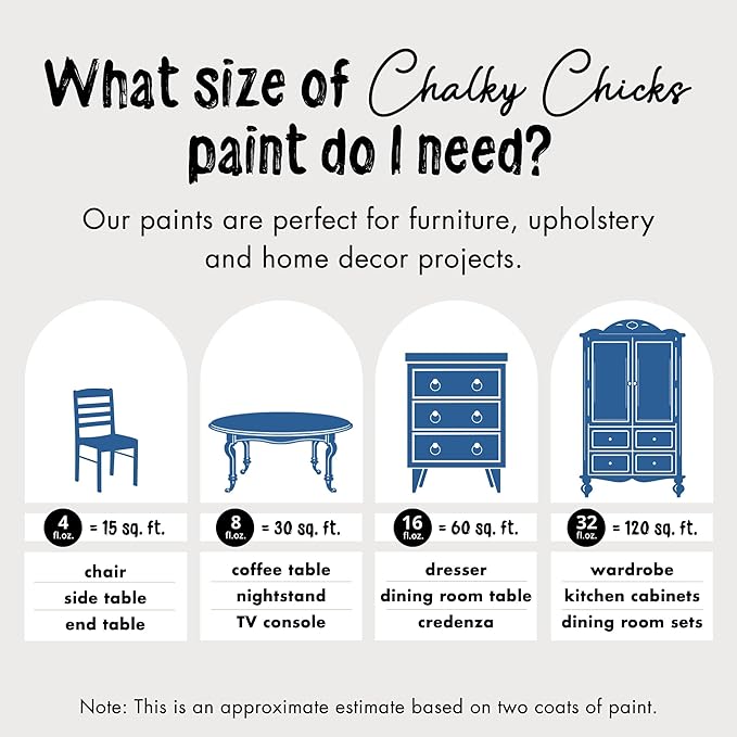 Chalky Chicks All-in-One Chalk Paint for Furniture or Cabinet - 32 Fl Oz - Matte Finish Denim (Navy Blue) for Metal, Wood Furniture Paint - No Sanding All-in-One for Home Decor & Crafts, USA Made
