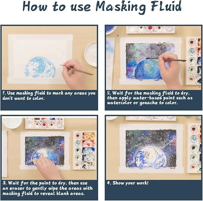 Masking Fluid for Watercolor Painting - 120ml White with a Paintbrush and Eraser - Art Masking Fluid Pen Watercolor Medium Art Supplies for Artists