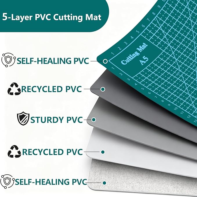 Cutting Mat 8in6in Self Healing Cutting Mat Size Double Sided 5-Ply Rotary Sewing mat for Crafts Fabric Quilting Hobby Art Clay Precision Scrapbooking Project, A5, Sky Blue 4PCS