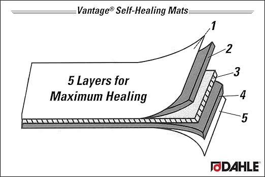 Dahle Vantage 10682 See-Through Premium Self-Healing Cutting Mat, 18"x24", 1/2" Grid, 5 Layers for Max Healing, Perfect for Crafts & Sewing, Clear