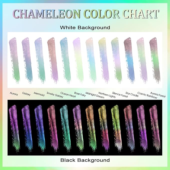 Matio Chameleon Mica Powder, 1.06oz/ 30g Cosmic Rainbow White Chrome Powder, Pearlescent Effect Color Shift Pigment for Resin Craft, Soap Candle Dye, Nail Art, Makeup, Bath Bomb,Paint,Slime Pigment