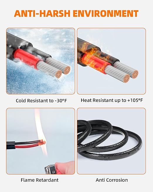 14 Gauge Wire, 14 AWG 2 Conductor Electrical Wire, Flexible/Oxygen-Free Tinned Copper/Stranded PVC 14/2 Cord for Automotive, Marine, LED Strips, Solar, RV, Lighting (100FT)