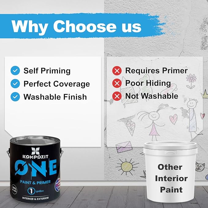 Kompozit ONE Ultra Cover Interior/Exterior White 100% Acrylic Paint & Primer for walls 1 Gallon, Flat. High Durability and Scratch-Resistant Paint. Made in USA. Low VOC.