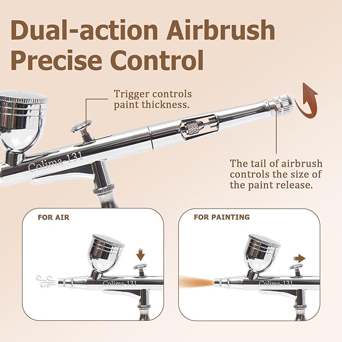 Colima Dual-Action Airbrush Kit with Compressor—55PSI High Pressure 7 Adjustable Settings 12 Paint Set & Cleaning Kit for Models, Miniatures, Hobby Art (2025 Upgrade)