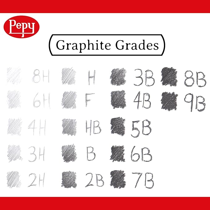 Pepy Graphite Professional Drawing Pencils - Set of 12 2H Pre-Sharpened Black Lead Pencils; Perfect for Drawing, Sketching and Shading, Graphic and Fine Art